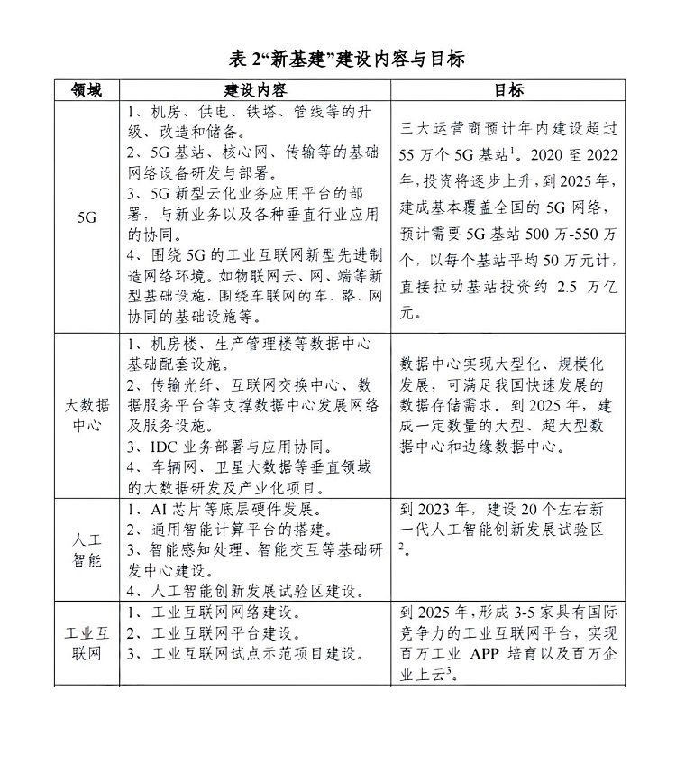 显示行业持续细分化，华邦瀛重点发力COB